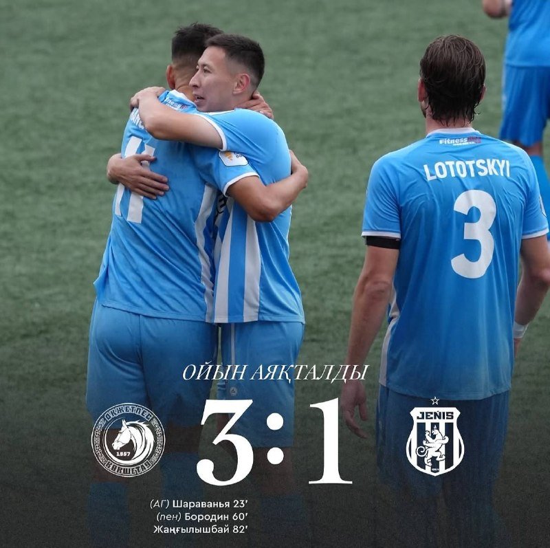 Оқжетпес — Жеңіс 3:1: ҚПЛ 27-тур нәтижесі