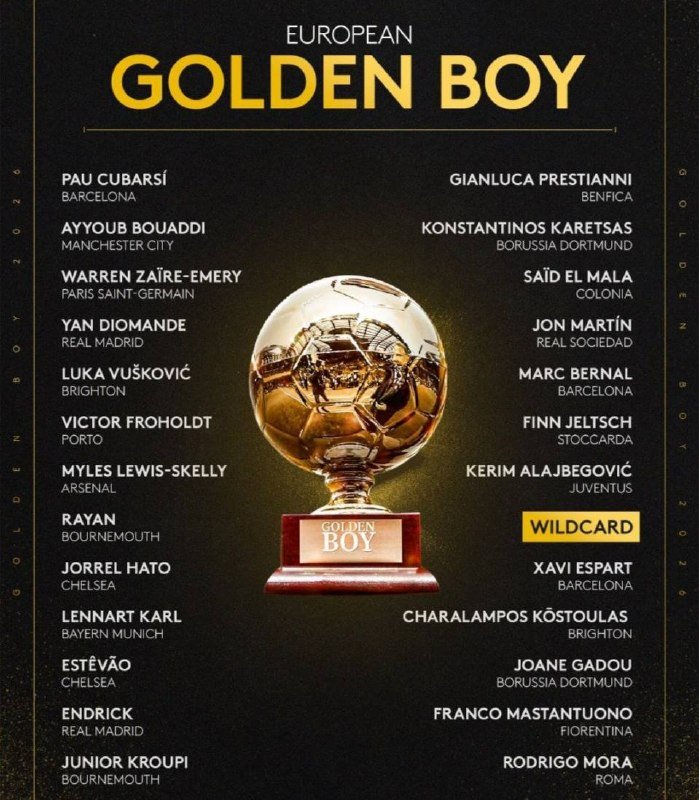 2026 жылғы Golden Boy: Пау Кубарси — жүлденің басты фавориты
