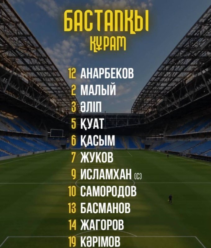 90+ нұсқасы: Қазақстан — Фарер аралдары матчына мүмкін құрам