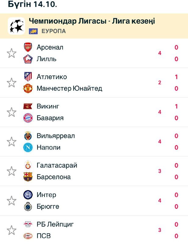 Чемпиондар Лигасы басталды: Атлетико мен Викинг жылдам голдармен алда тұр